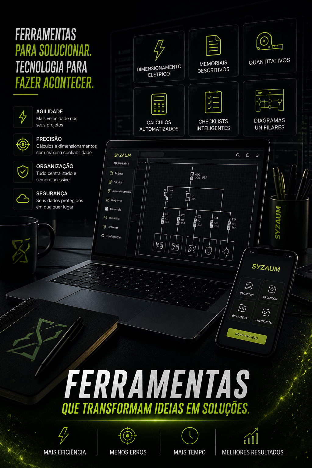 Ferramentas digitais Syzaum